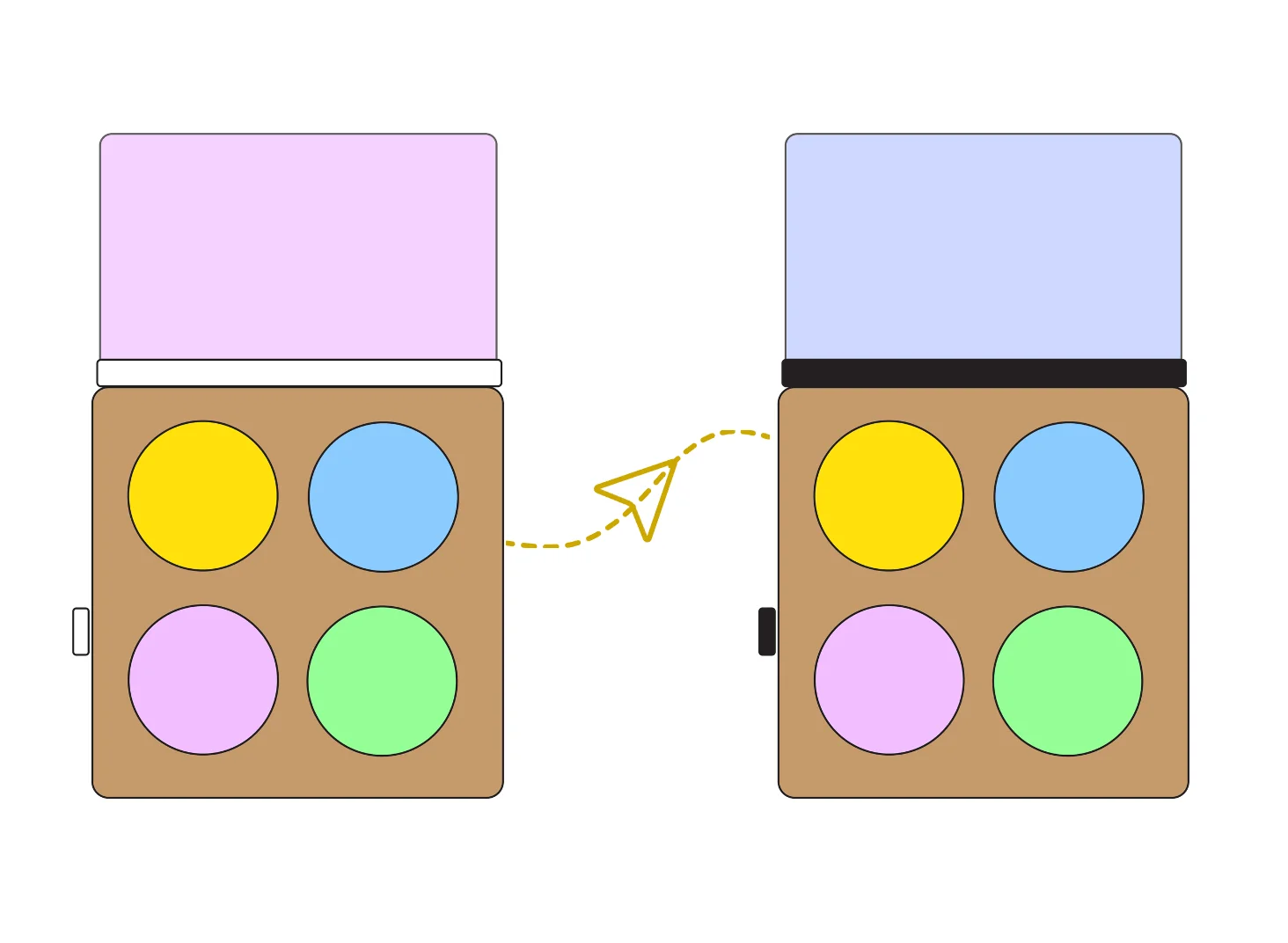 A pair of small wooden Milo devices, one with a white connector top and one with a black, four pastel buttons on each, with a dashed paper-airplane arrow between them showing how a sequence travels from one to the other