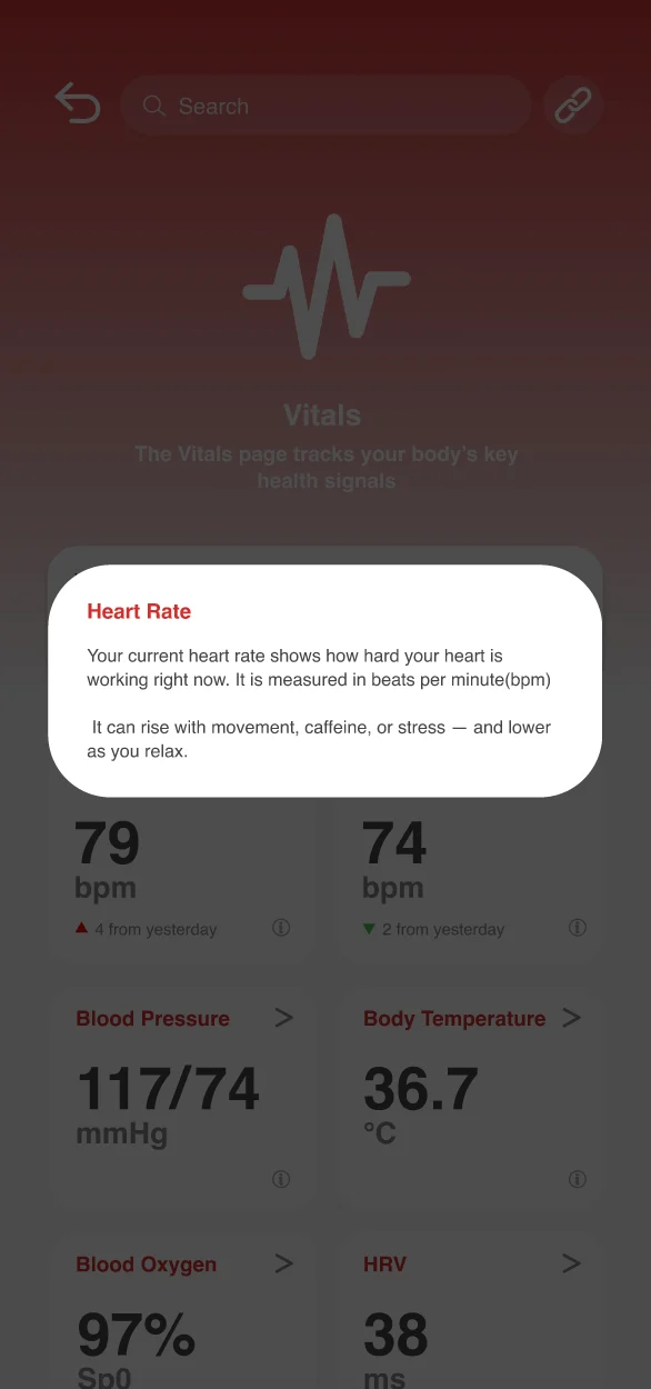 The Vitals screen with an information popup explaining what resting heart rate means and why it matters.