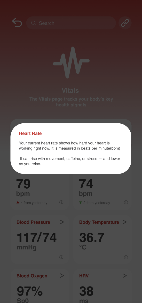 The Vitals screen with an information popup explaining what resting heart rate means and why it matters.