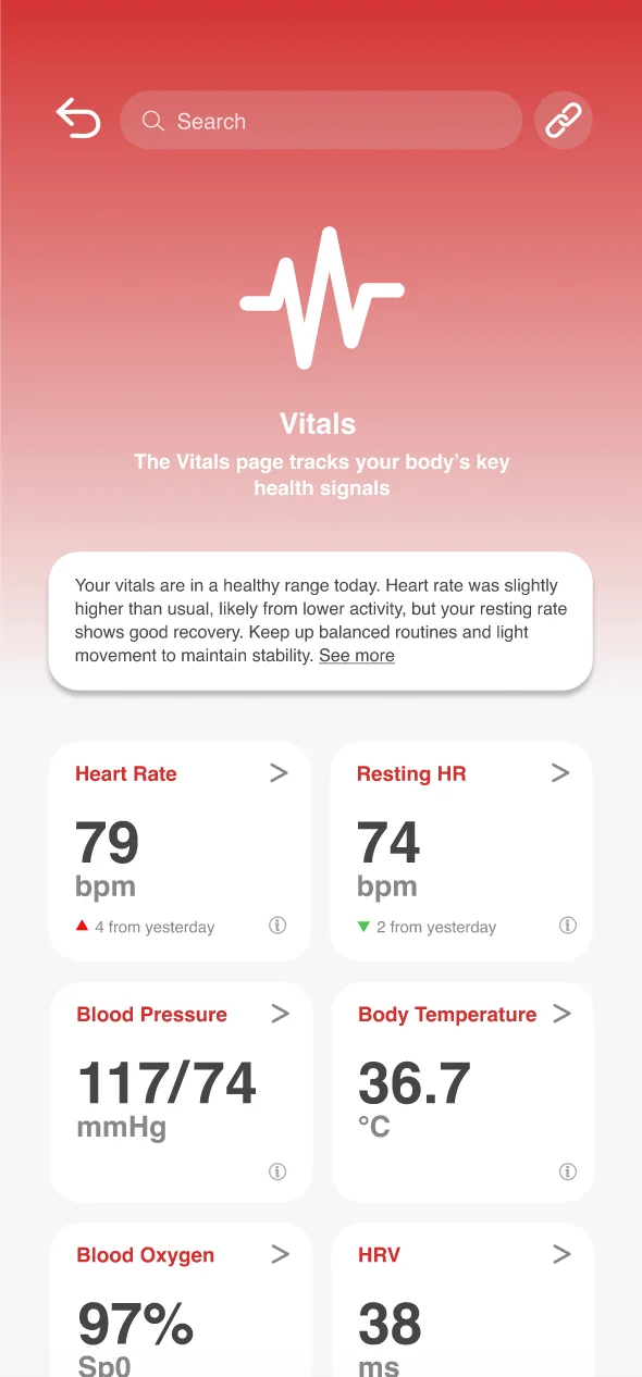 NUMA Vitals screen: heart rate, resting heart rate, blood pressure, body temperature, blood oxygen and HRV shown as one-number cards in a red palette.