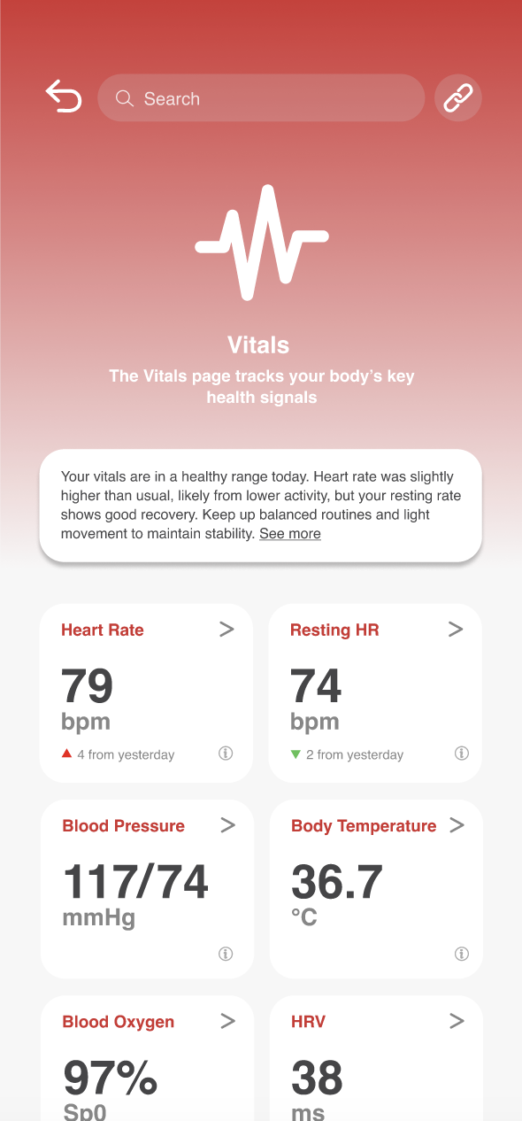 NUMA Vitals screen: heart rate, resting heart rate, blood pressure, body temperature, blood oxygen and HRV shown as one-number cards in a red palette.