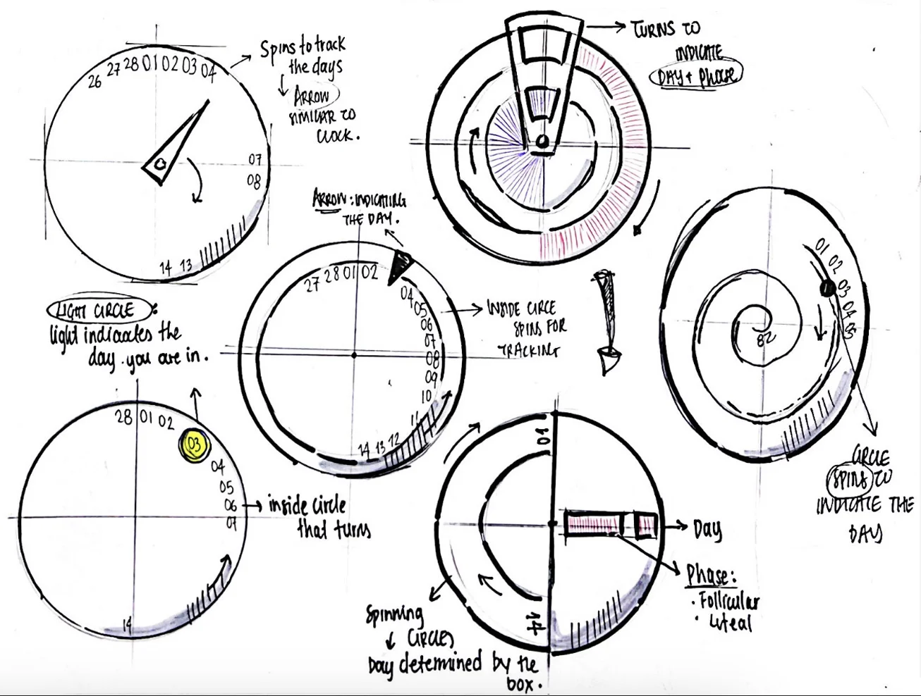 Sketch grid of early fixed-day calendar concepts: clock-style dial with day arrow, spinning inner circles for tracking, light-circle indicator, and a spiral day layout