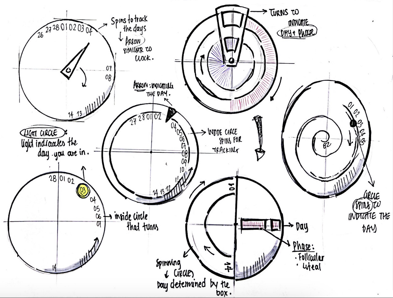 Sketch grid of early fixed-day calendar concepts: clock-style dial with day arrow, spinning inner circles for tracking, light-circle indicator, and a spiral day layout