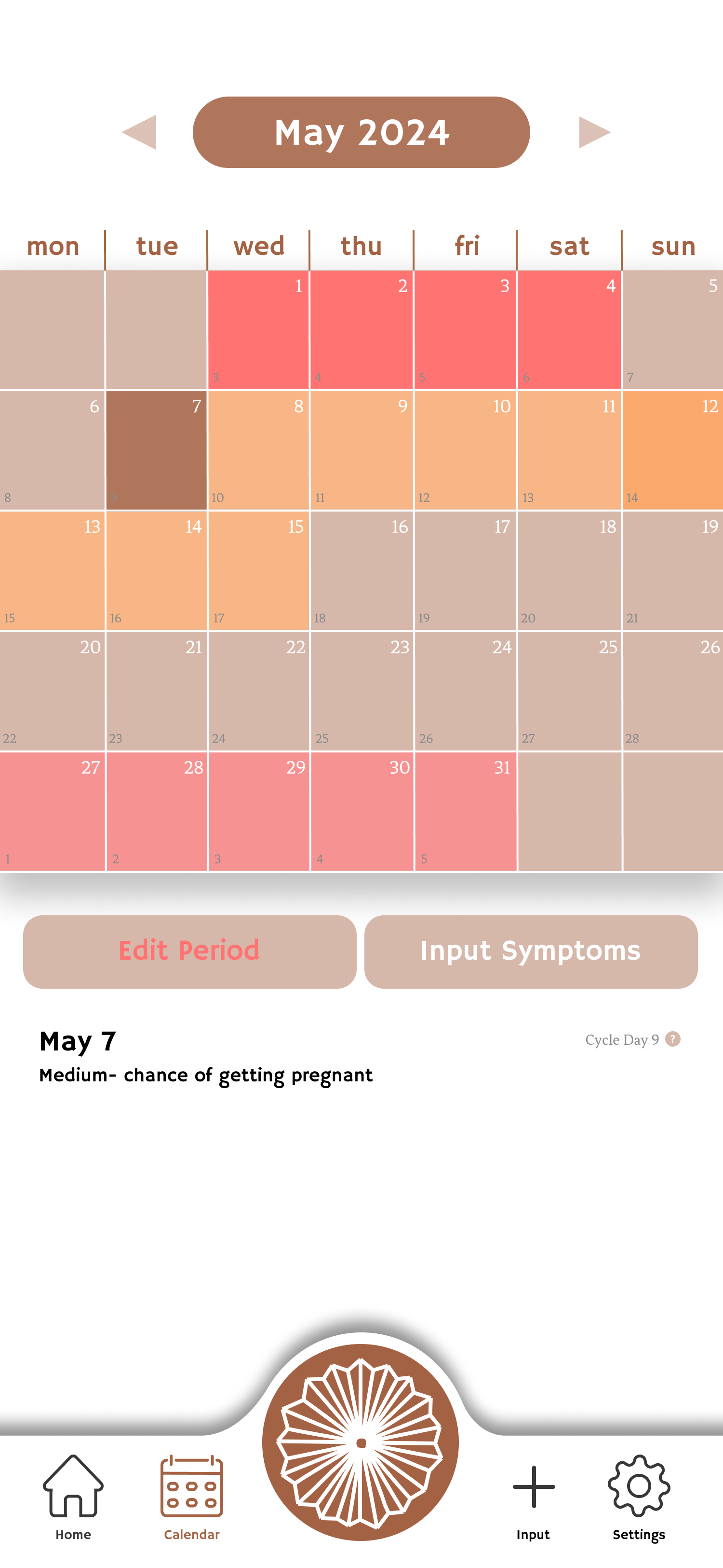 Tracker / calendar view showing logged days across the cycle