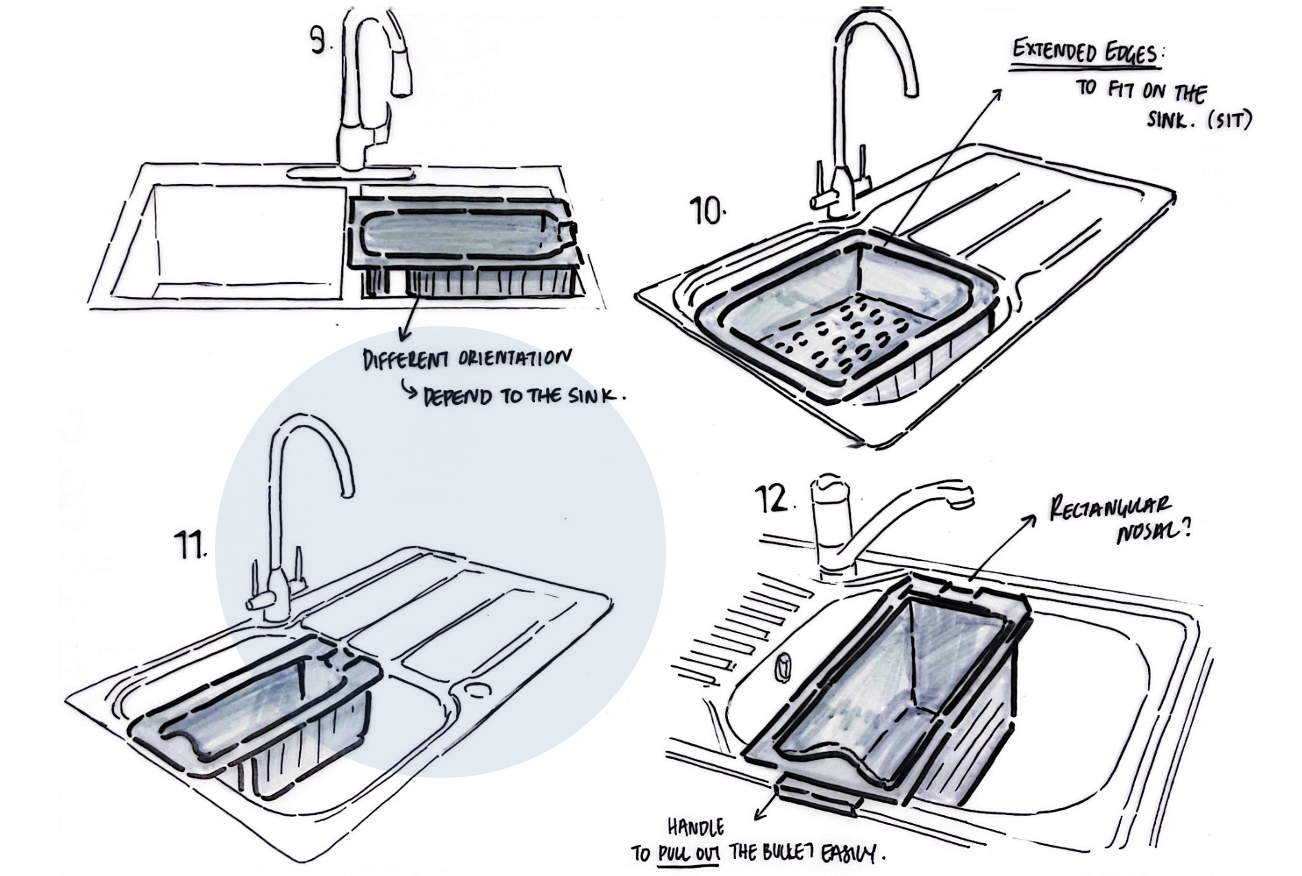 Four sketches exploring how the vessel sits across different sink configurations